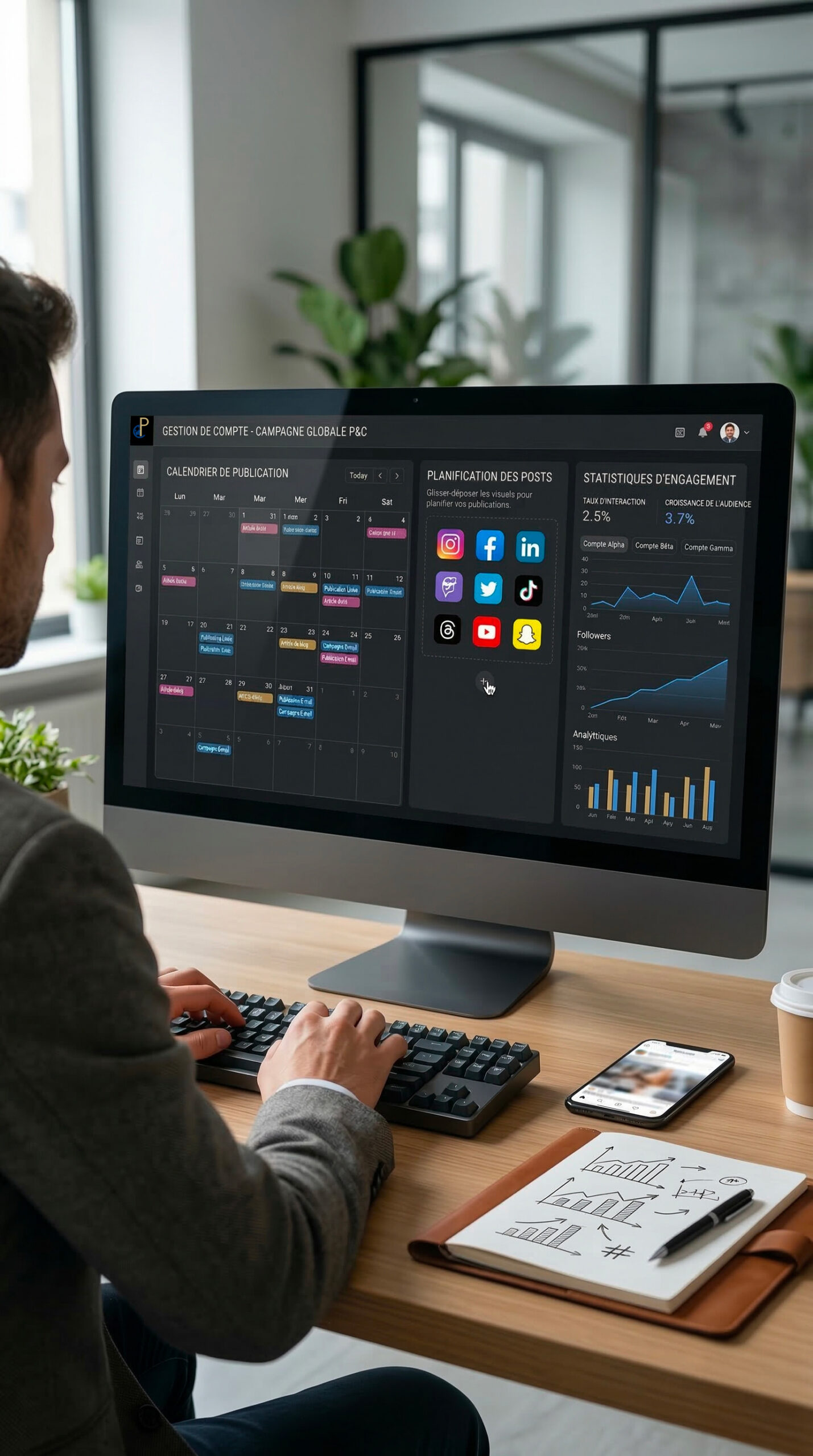 community management réseaux sociaux entreprise